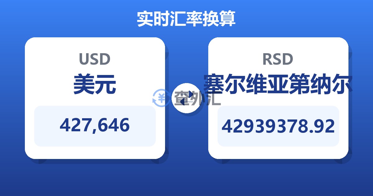 427,646美元兑塞尔维亚第纳尔