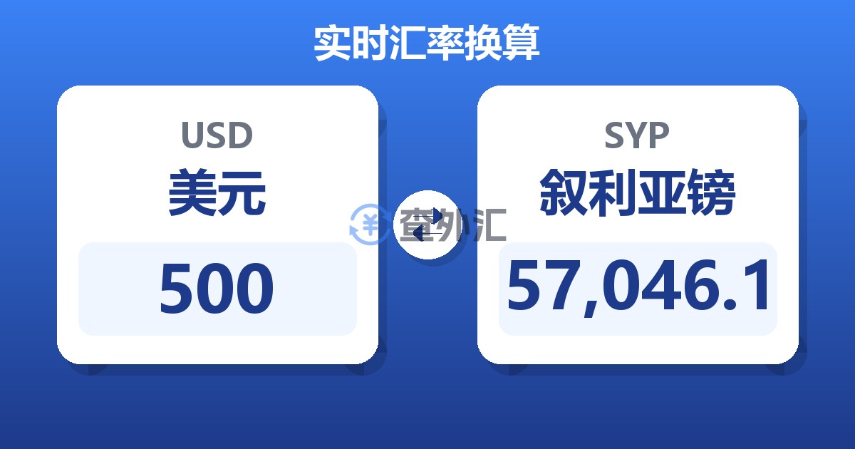500美元兑叙利亚镑