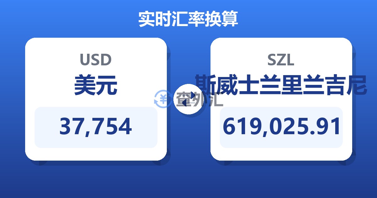 37,754美元兑斯威士兰里兰吉尼