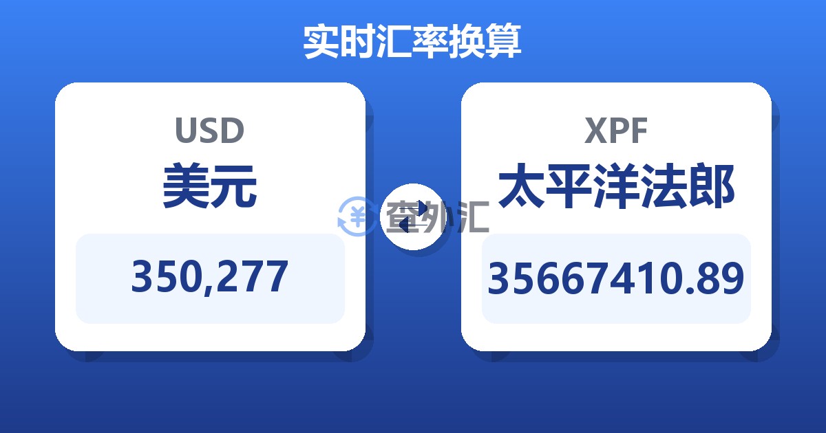 350,277美元兑太平洋法郎