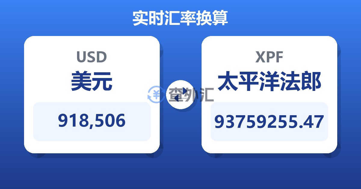918,506美元兑太平洋法郎