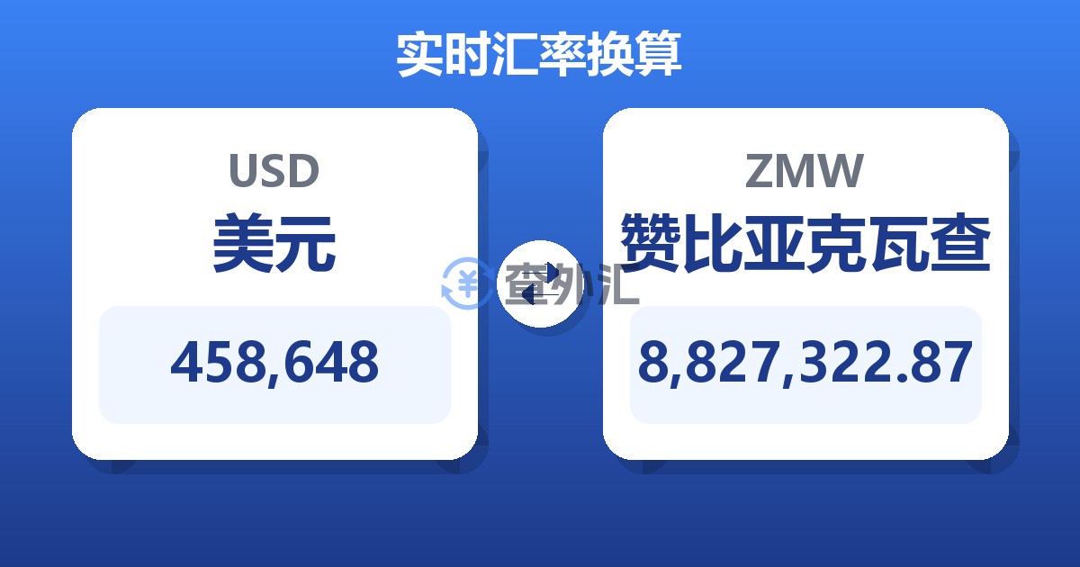 458,648美元兑赞比亚克瓦查