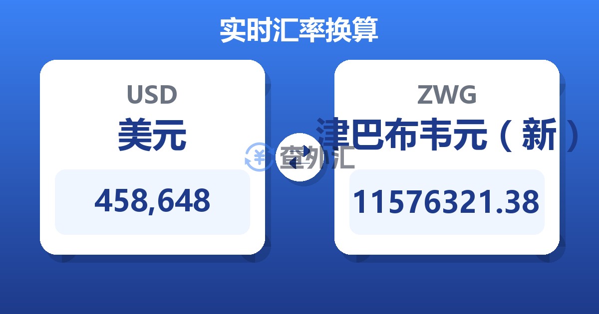 458,648美元兑津巴布韦元（新）