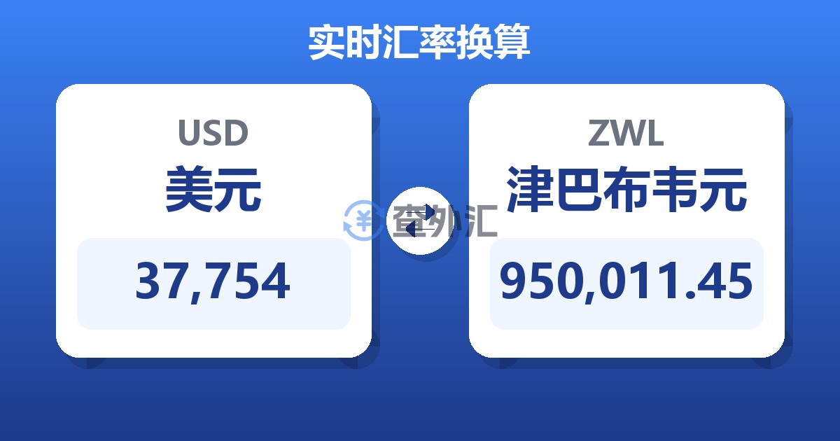 37,754美元兑津巴布韦元