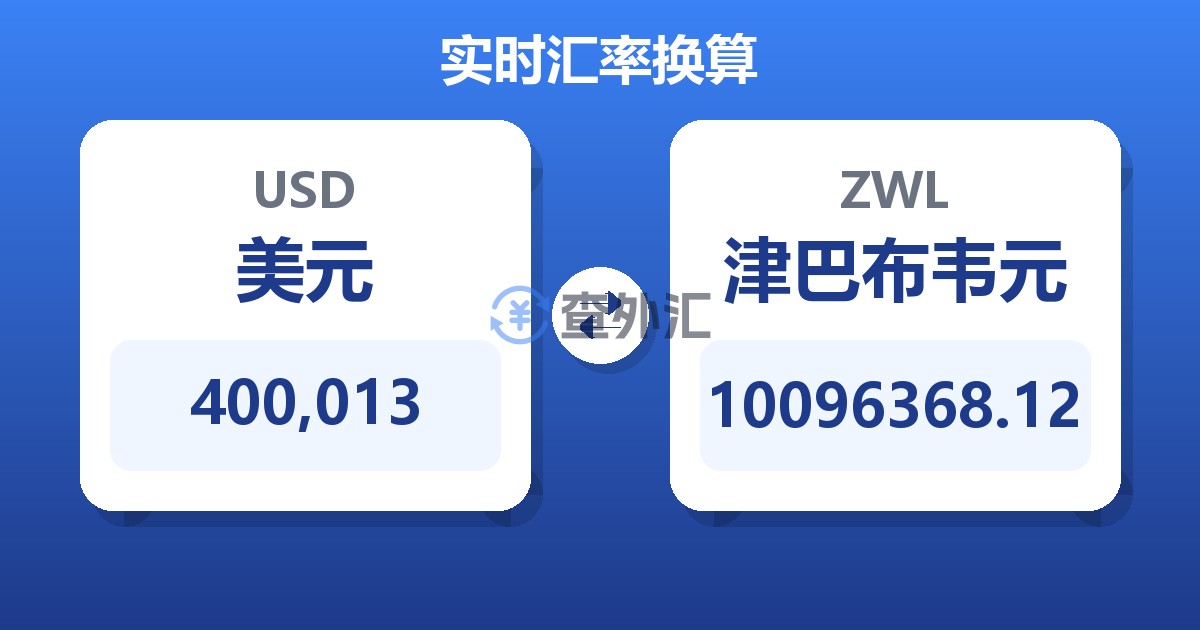 400,013美元兑津巴布韦元