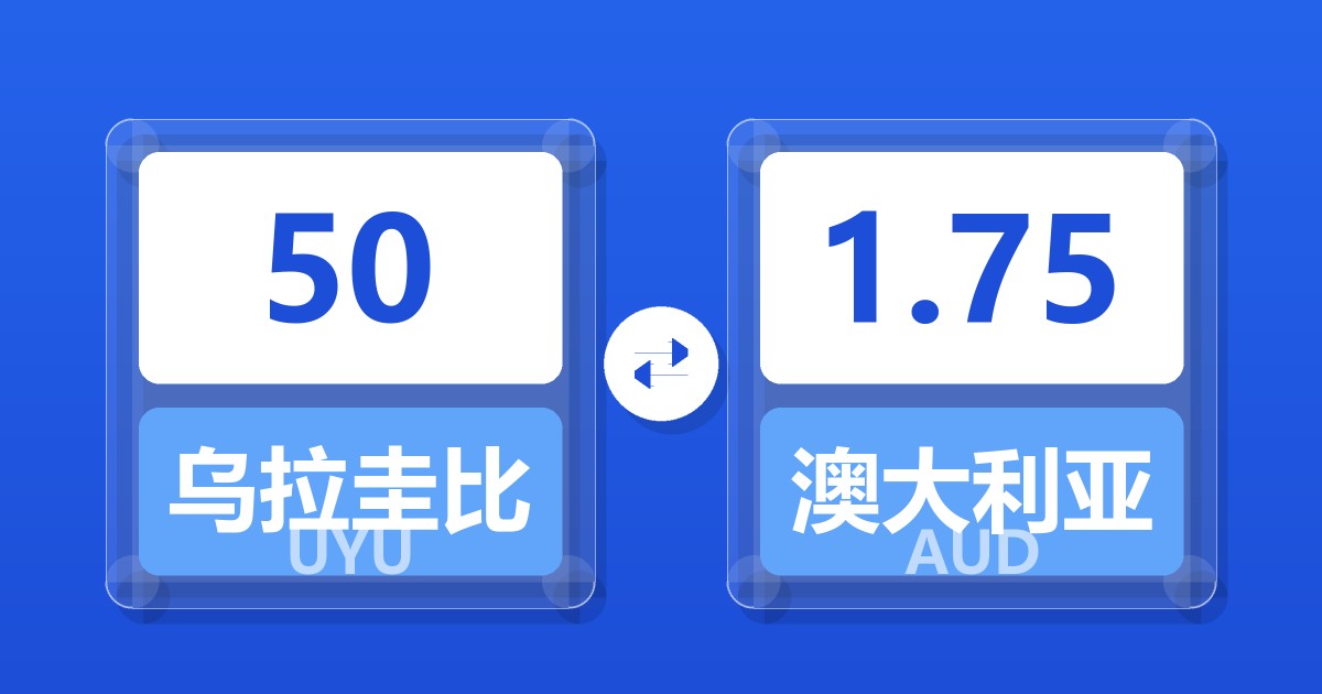 50乌拉圭比索兑澳大利亚元