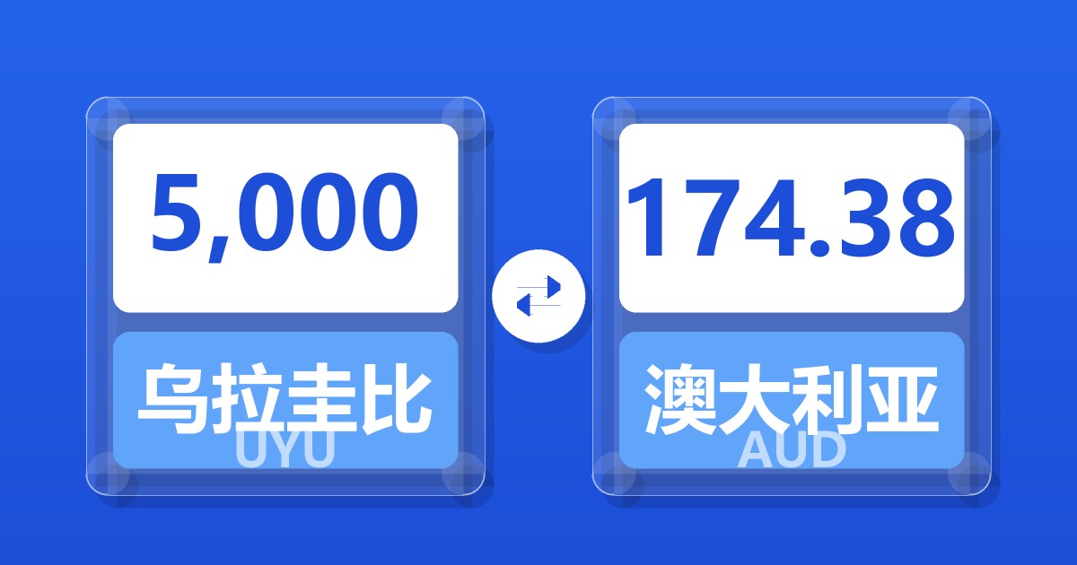 5,000乌拉圭比索兑澳大利亚元