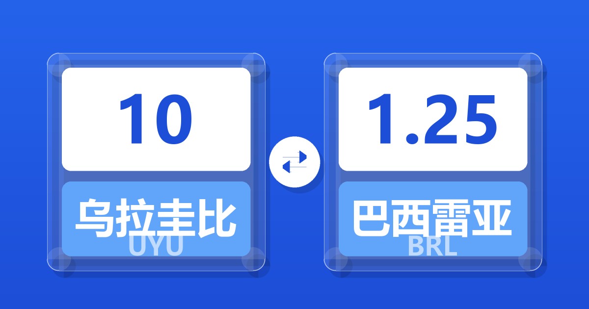 10乌拉圭比索兑巴西雷亚尔