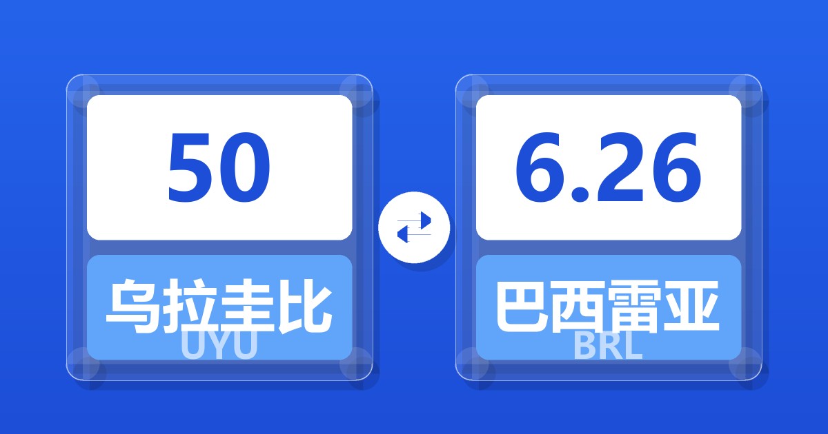 50乌拉圭比索兑巴西雷亚尔