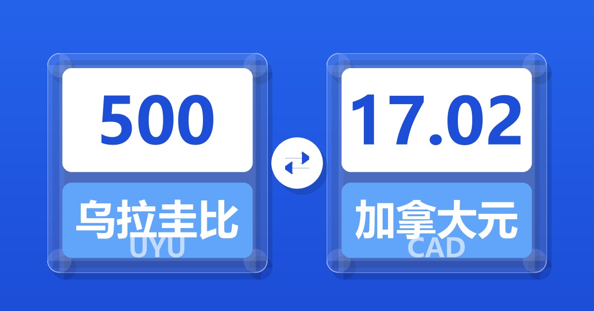 500乌拉圭比索兑加拿大元