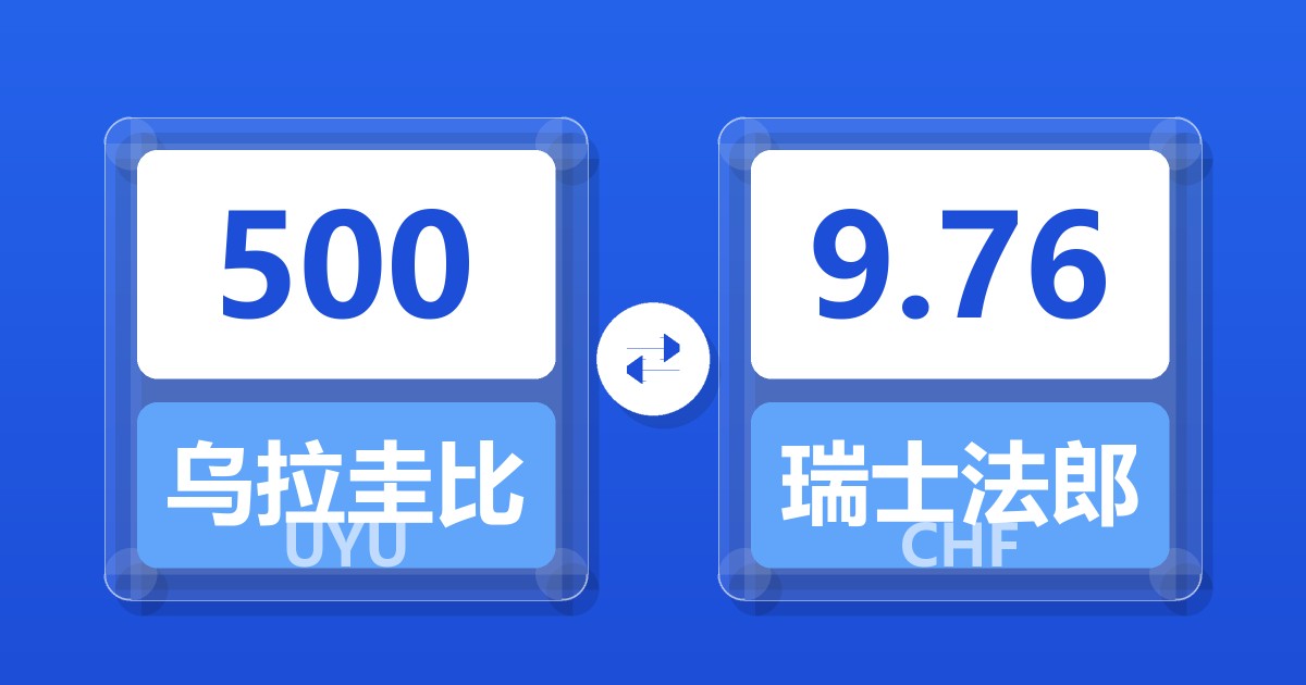 500乌拉圭比索兑瑞士法郎
