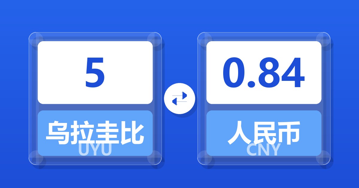 5乌拉圭比索兑人民币