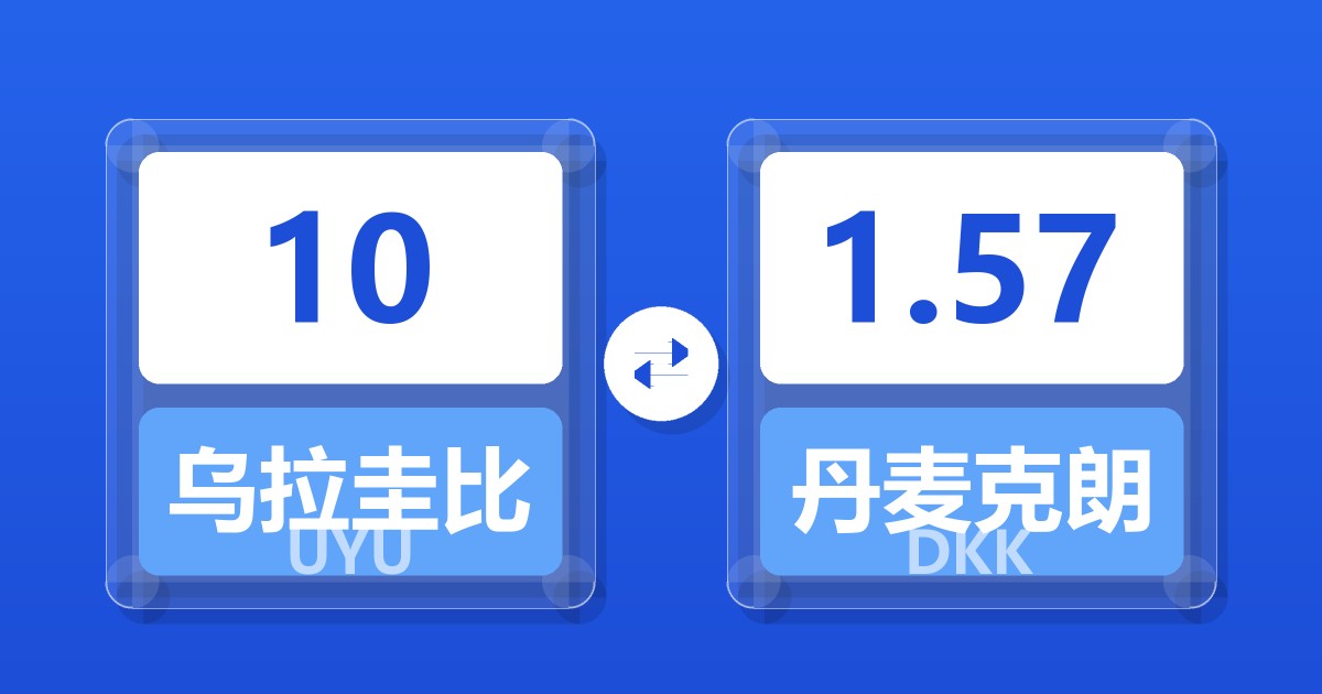 10乌拉圭比索兑丹麦克朗