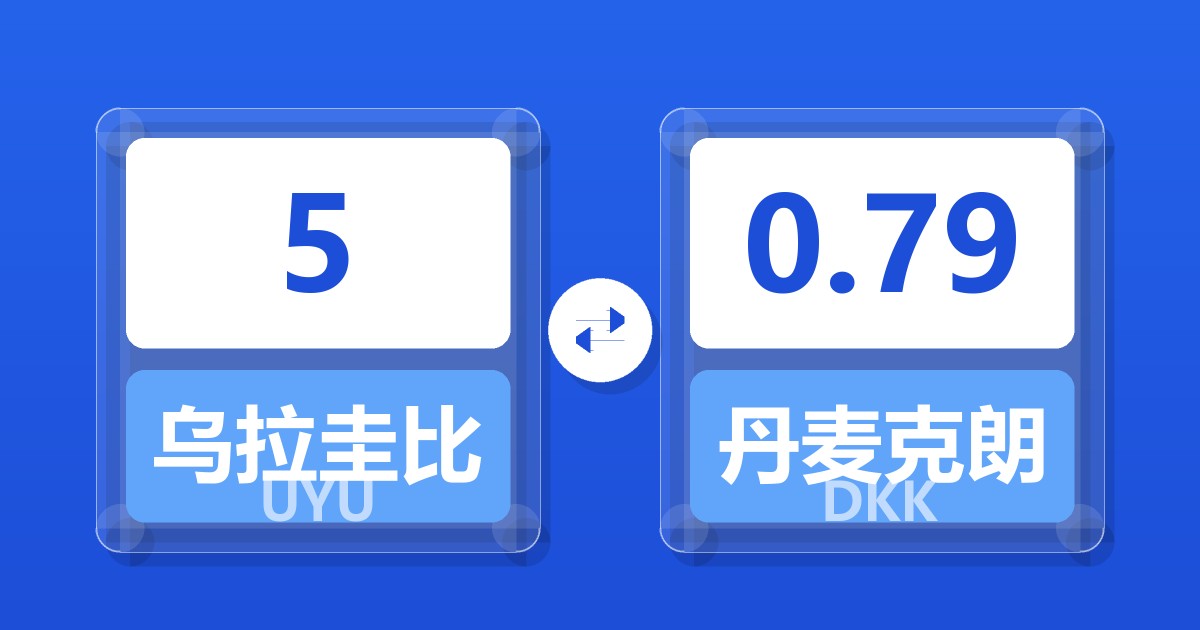 5乌拉圭比索兑丹麦克朗