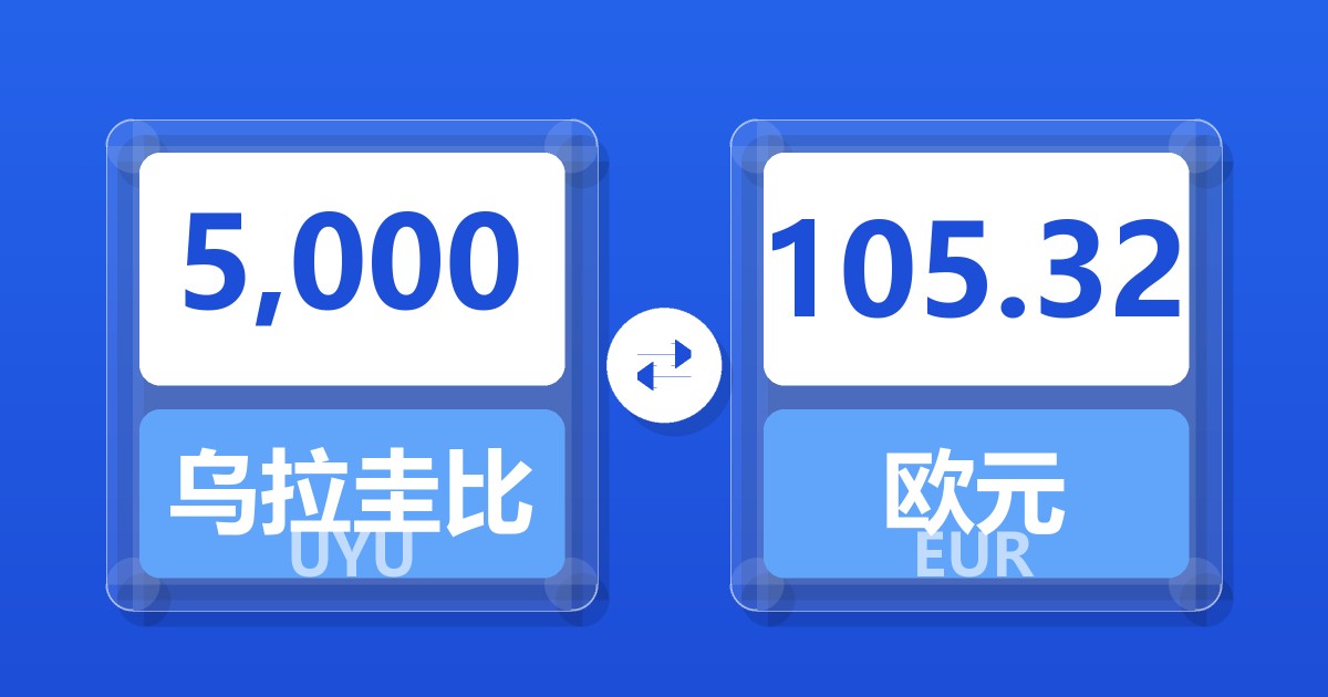 5,000乌拉圭比索兑欧元