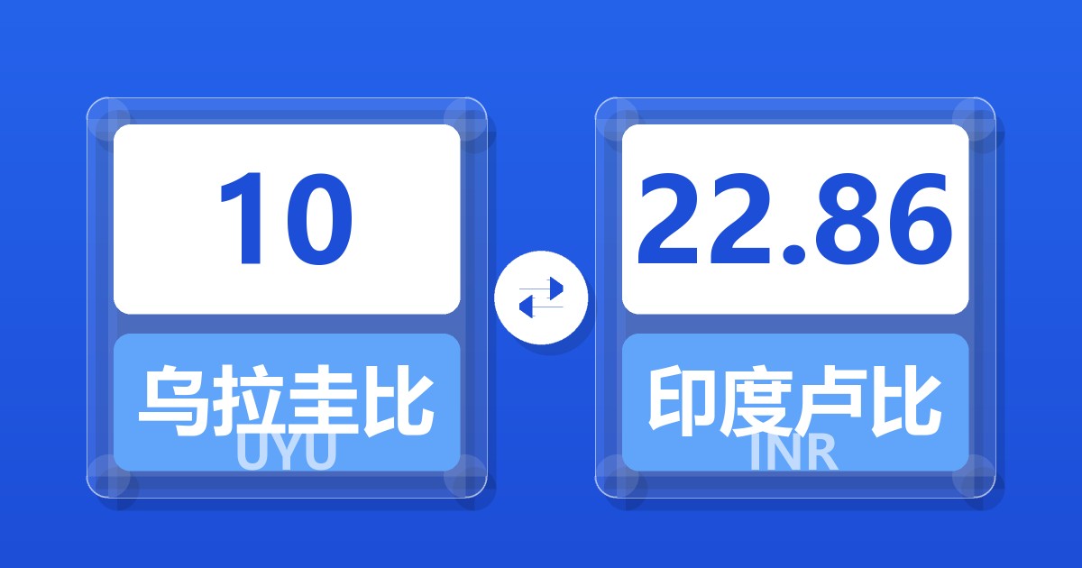 10乌拉圭比索兑印度卢比