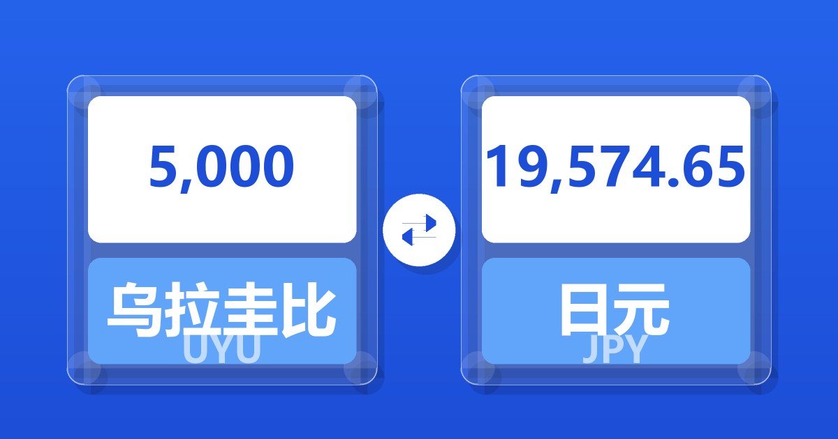 5,000乌拉圭比索兑日元