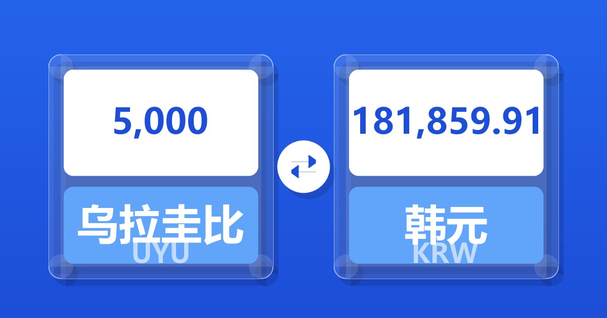 5,000乌拉圭比索兑韩元