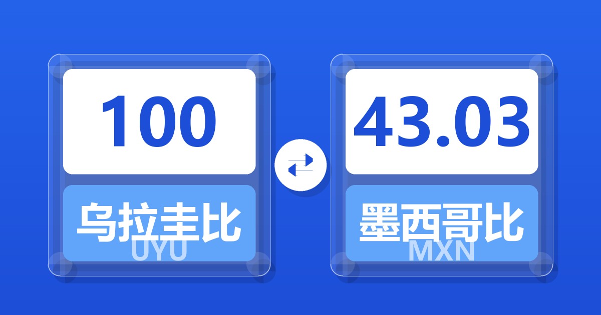 100乌拉圭比索兑墨西哥比索