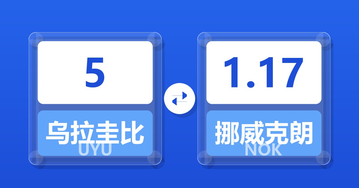 5乌拉圭比索兑挪威克朗