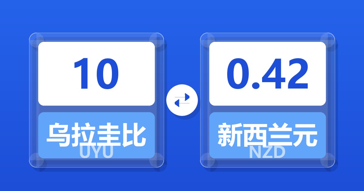10乌拉圭比索兑新西兰元