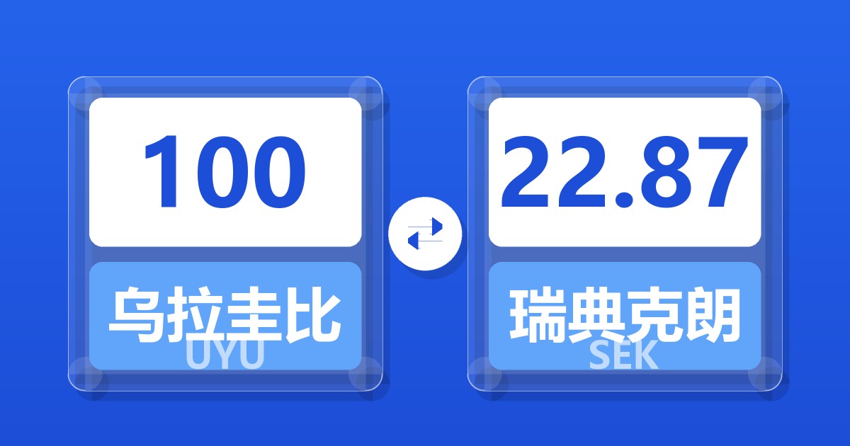 100乌拉圭比索兑瑞典克朗