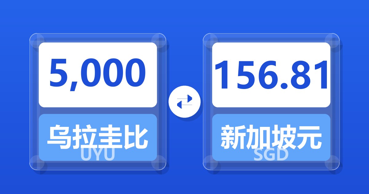 5,000乌拉圭比索兑新加坡元