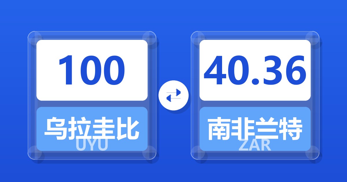 100乌拉圭比索兑南非兰特