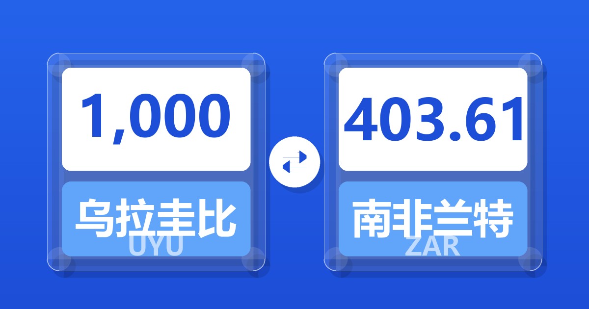 1,000乌拉圭比索兑南非兰特