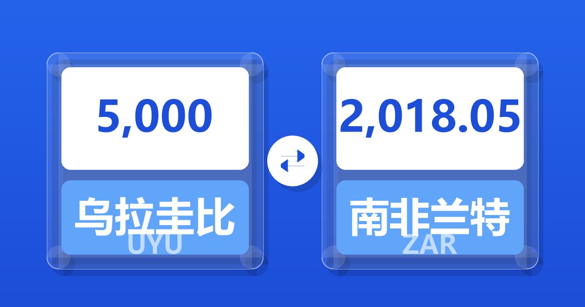 5,000乌拉圭比索兑南非兰特