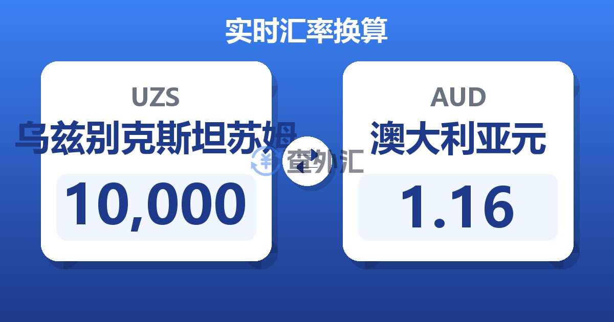 10,000乌兹别克斯坦苏姆兑澳大利亚元