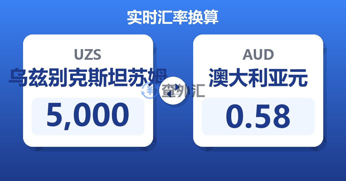 5,000乌兹别克斯坦苏姆兑澳大利亚元