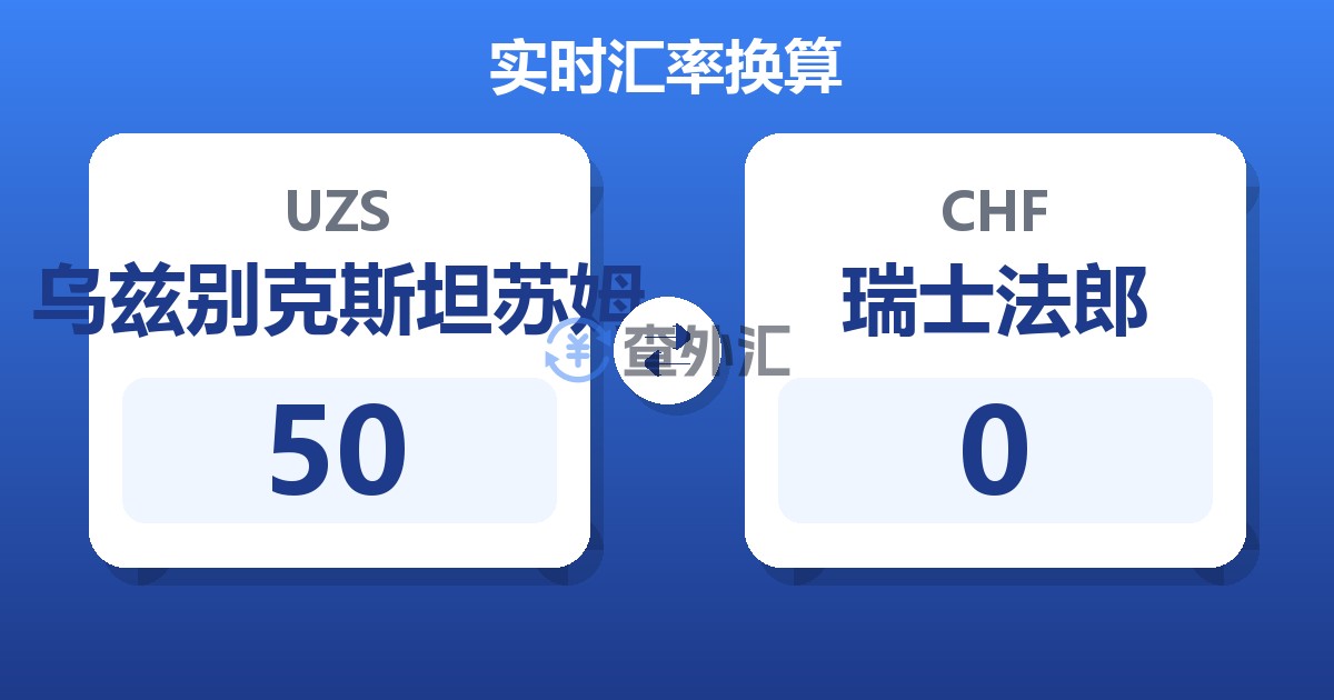 50乌兹别克斯坦苏姆兑瑞士法郎