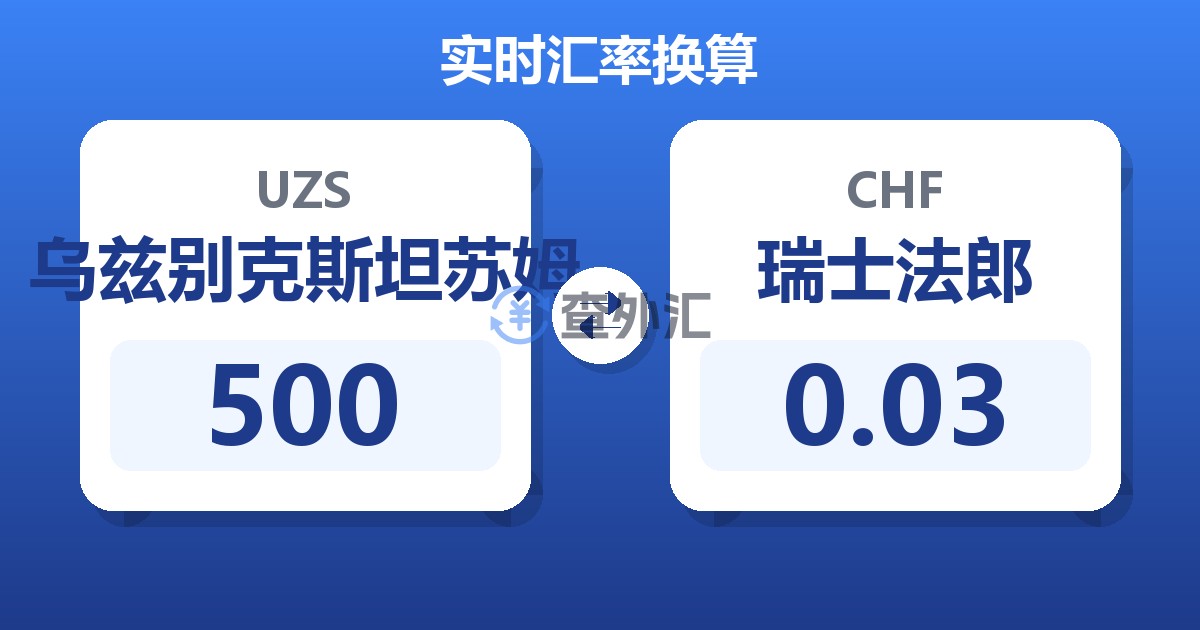 500乌兹别克斯坦苏姆兑瑞士法郎