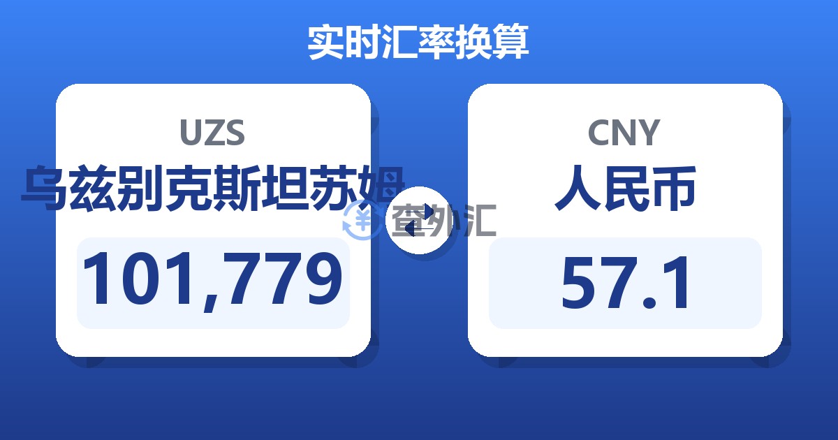 101,779乌兹别克斯坦苏姆兑人民币