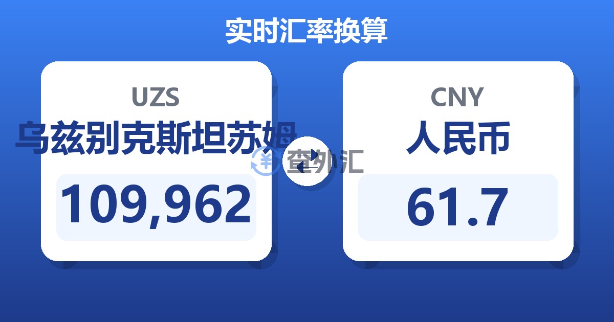 109,962乌兹别克斯坦苏姆兑人民币
