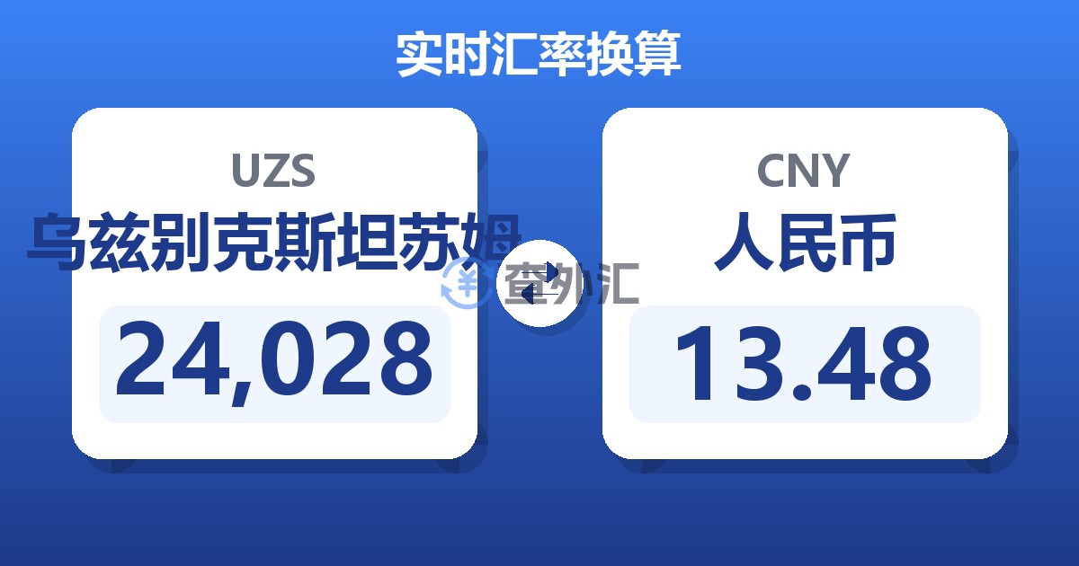 24,028乌兹别克斯坦苏姆兑人民币