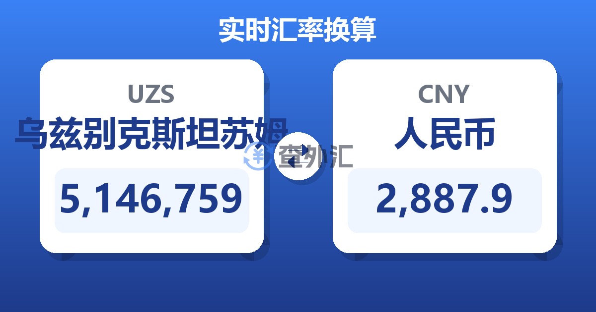 5,146,759乌兹别克斯坦苏姆兑人民币