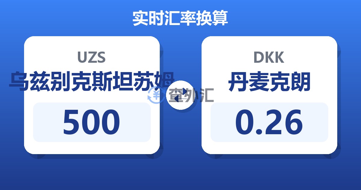 500乌兹别克斯坦苏姆兑丹麦克朗