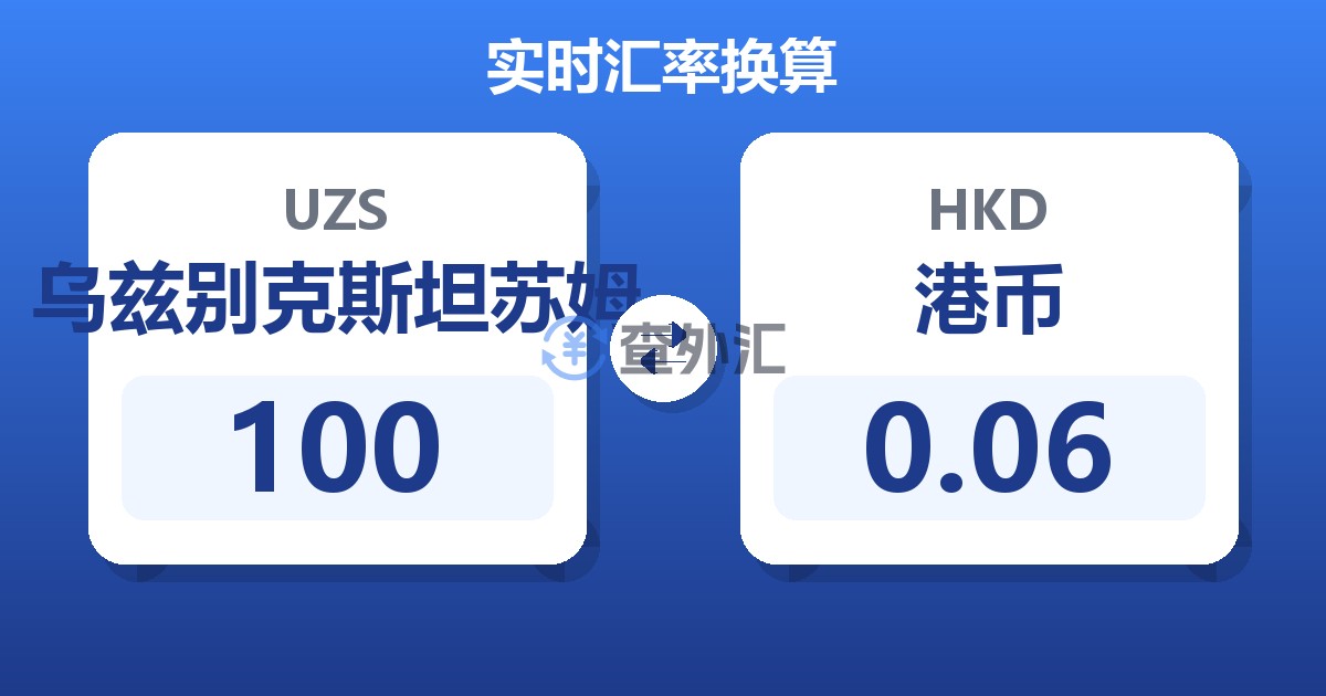 100乌兹别克斯坦苏姆兑港币