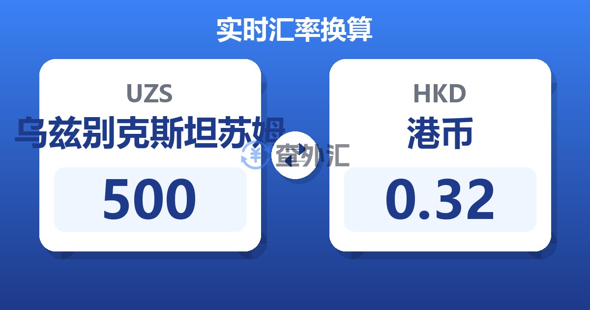 500乌兹别克斯坦苏姆兑港币