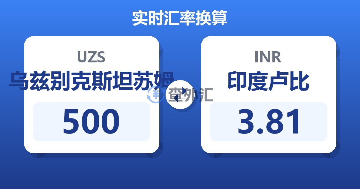 500乌兹别克斯坦苏姆兑印度卢比