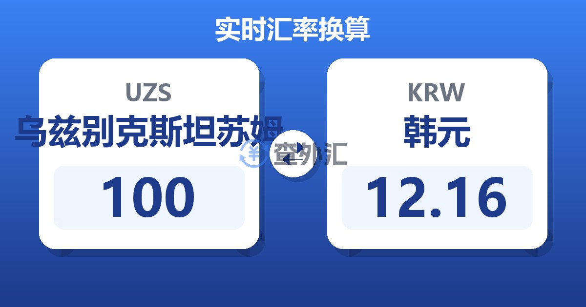 100乌兹别克斯坦苏姆兑韩元