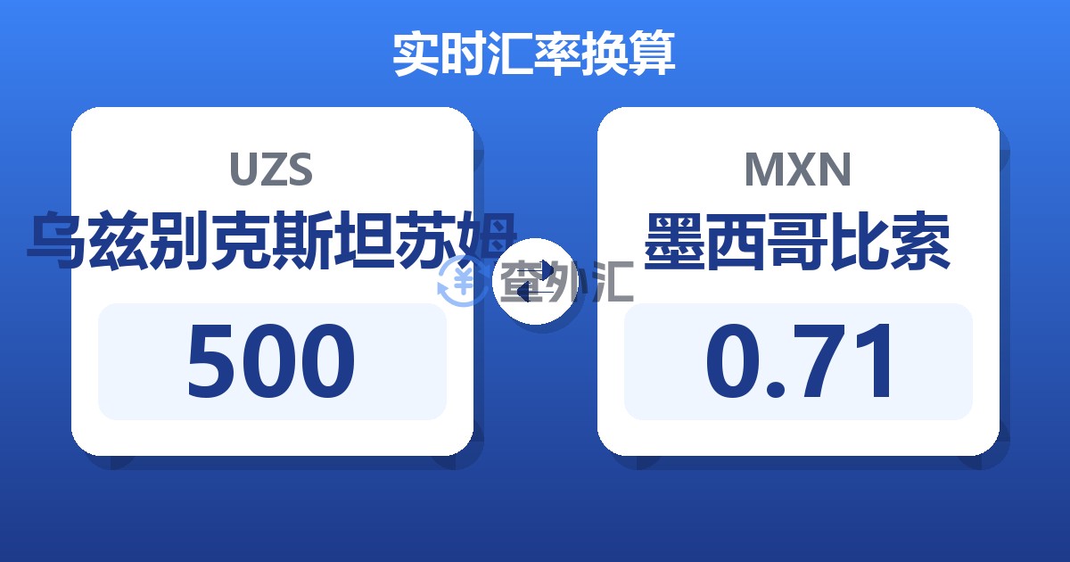 500乌兹别克斯坦苏姆兑墨西哥比索