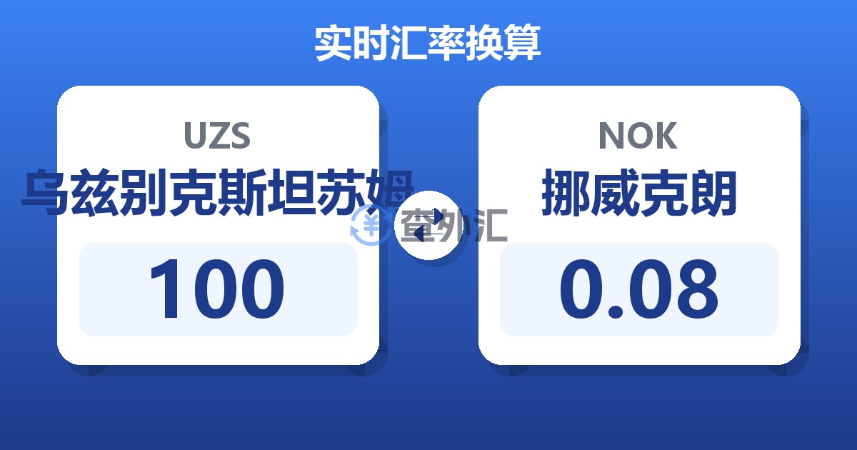 100乌兹别克斯坦苏姆兑挪威克朗