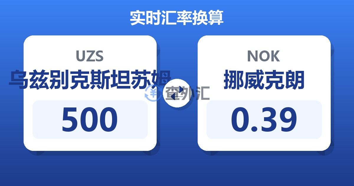 500乌兹别克斯坦苏姆兑挪威克朗