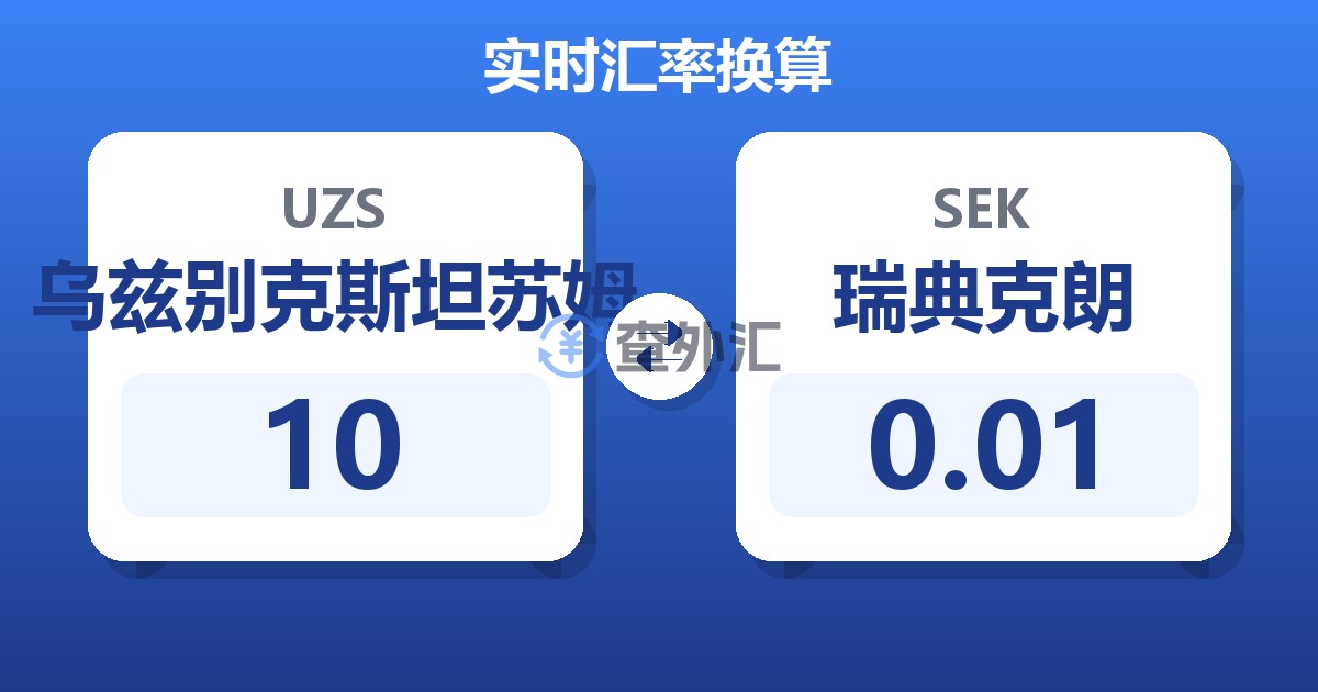 10乌兹别克斯坦苏姆兑瑞典克朗