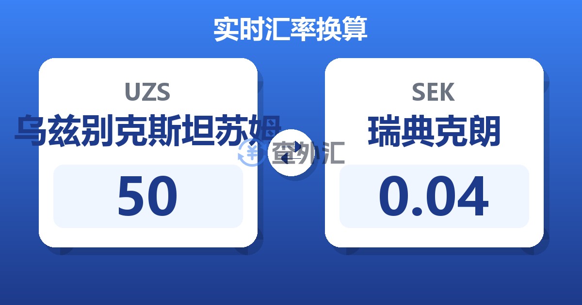 50乌兹别克斯坦苏姆兑瑞典克朗