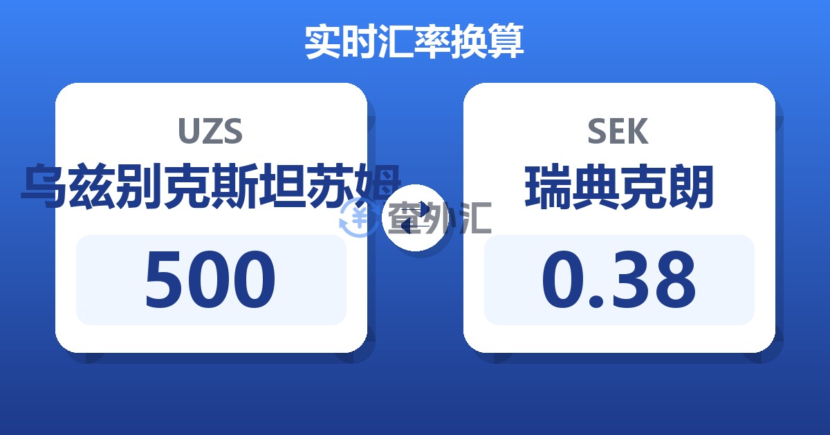 500乌兹别克斯坦苏姆兑瑞典克朗