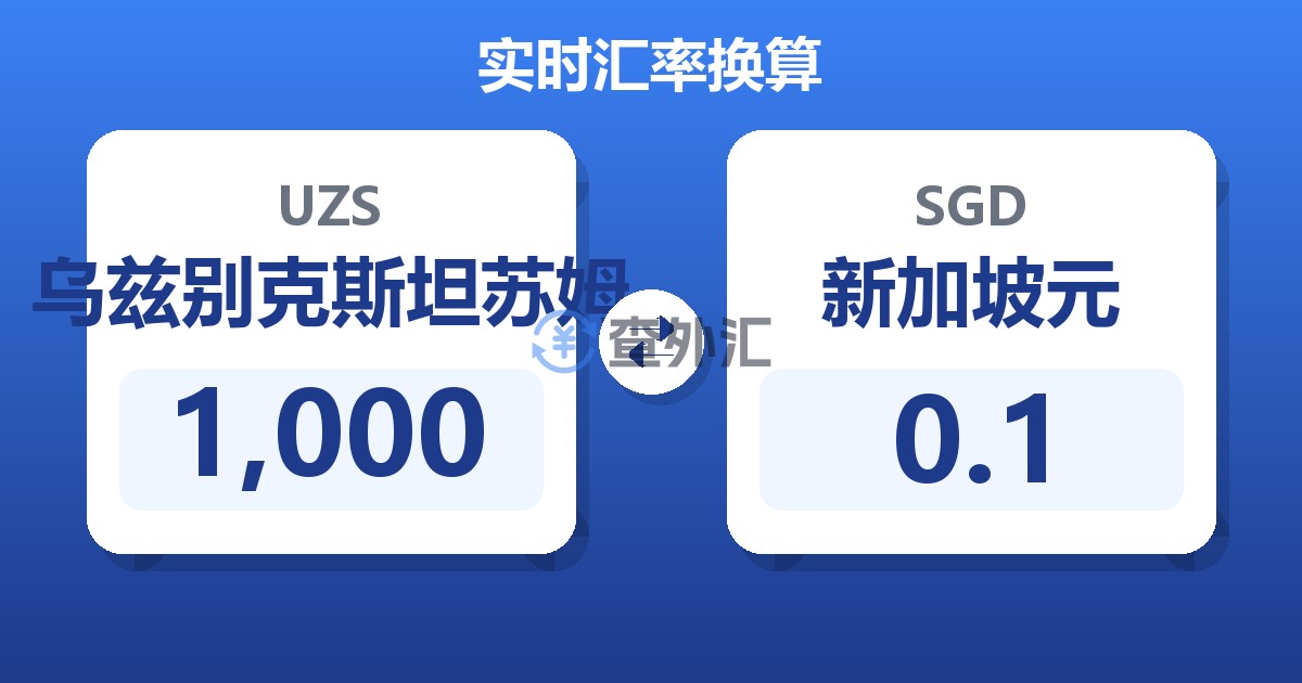 1,000乌兹别克斯坦苏姆兑新加坡元